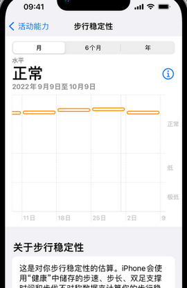 仁化iPhone手机维修如何在iPhone开启'步行稳定性通知'