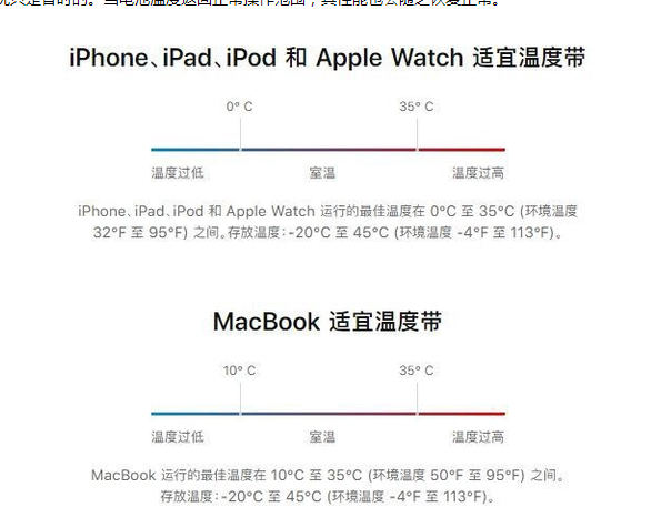 仁化苹果13维修分享iPhone 13耗电越来越快怎么办 